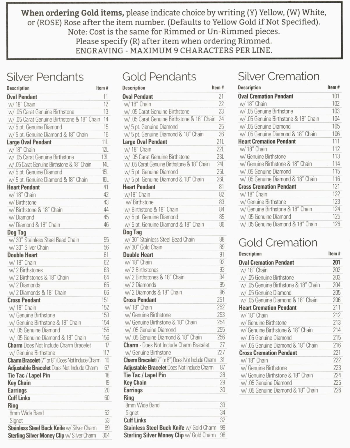 Item List and Description Precious Memories Keepsakes Custom Jewelry