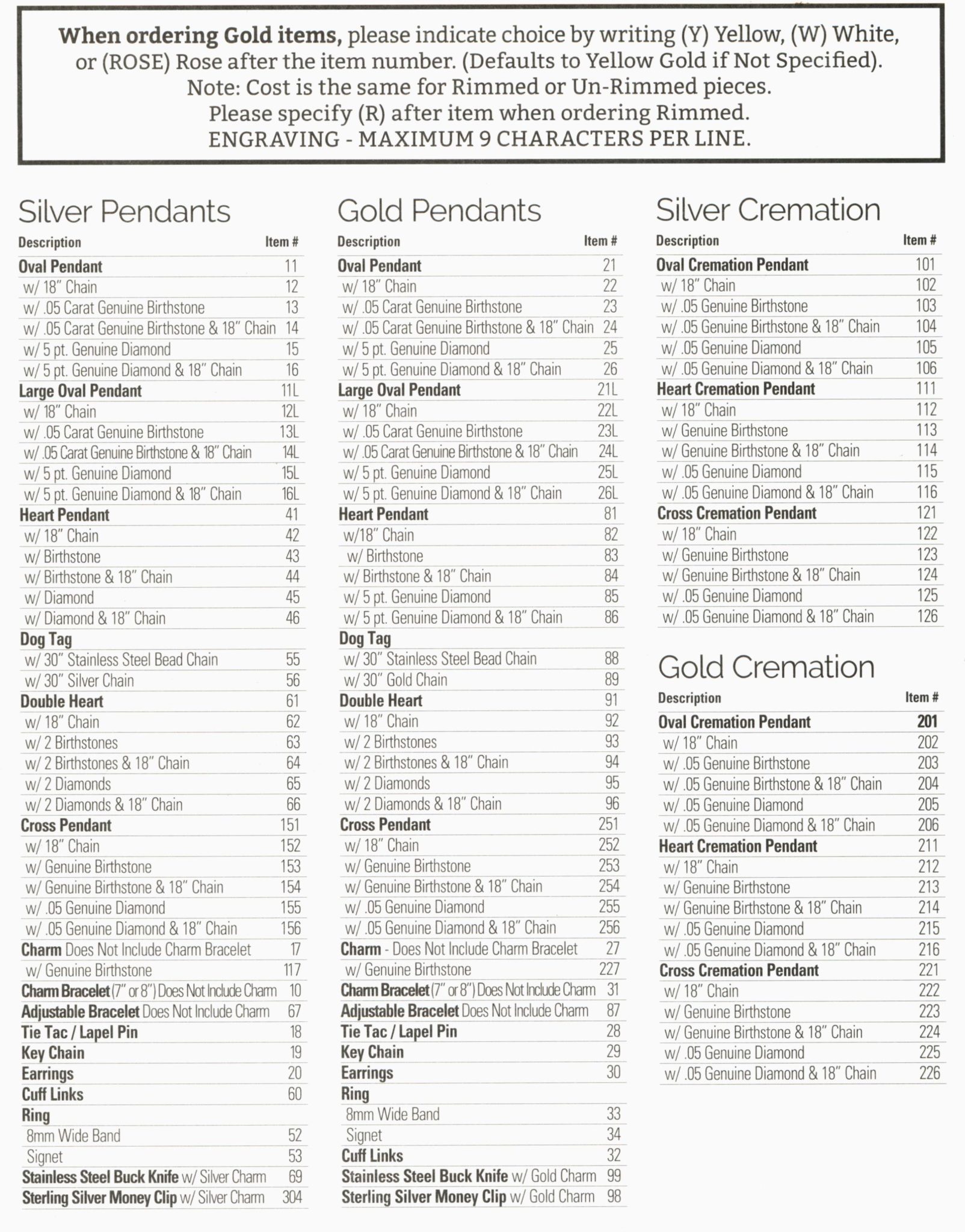 Item List and Description Precious Memories Keepsakes Custom Jewelry